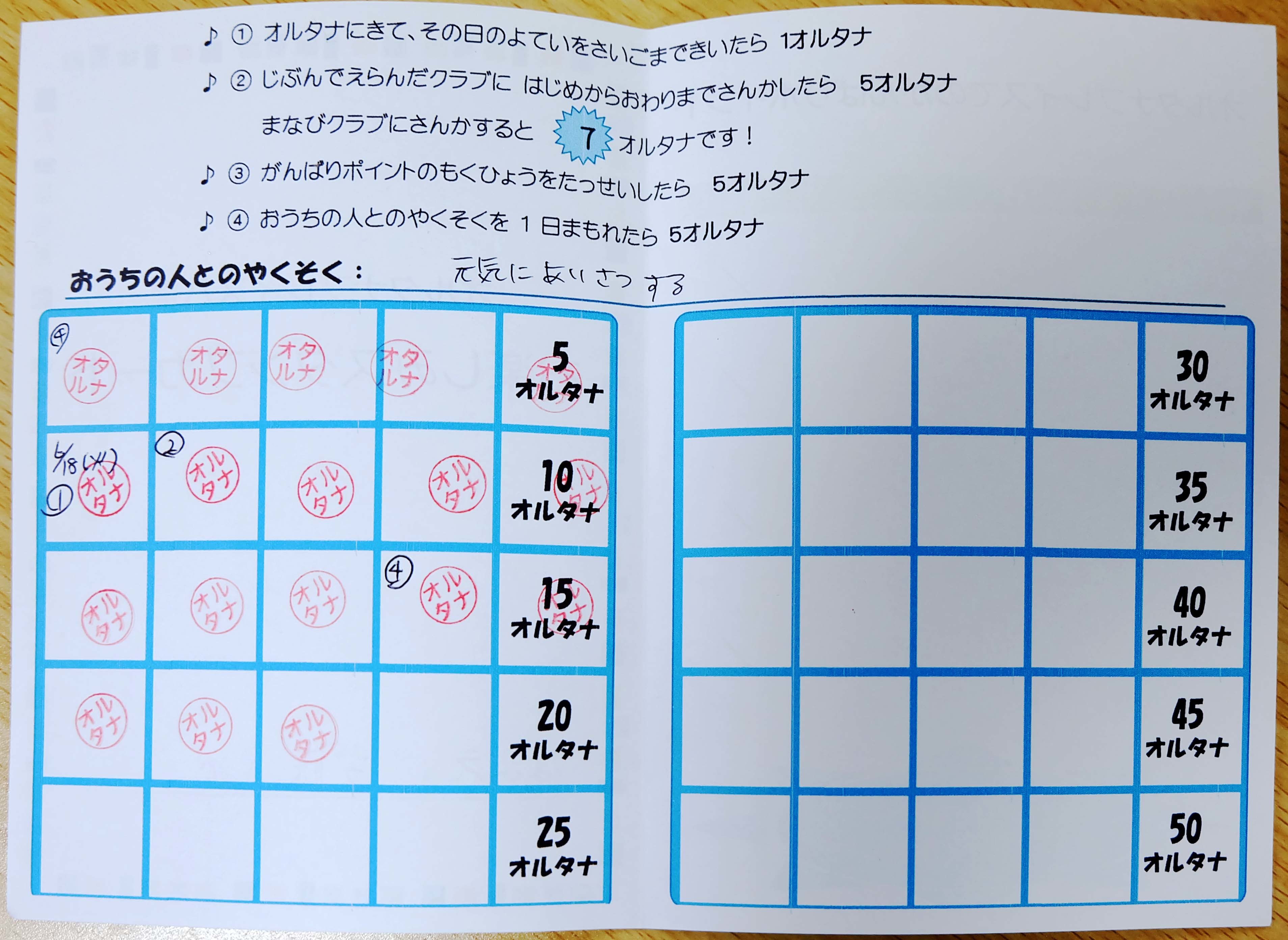 オルタナポイントカード