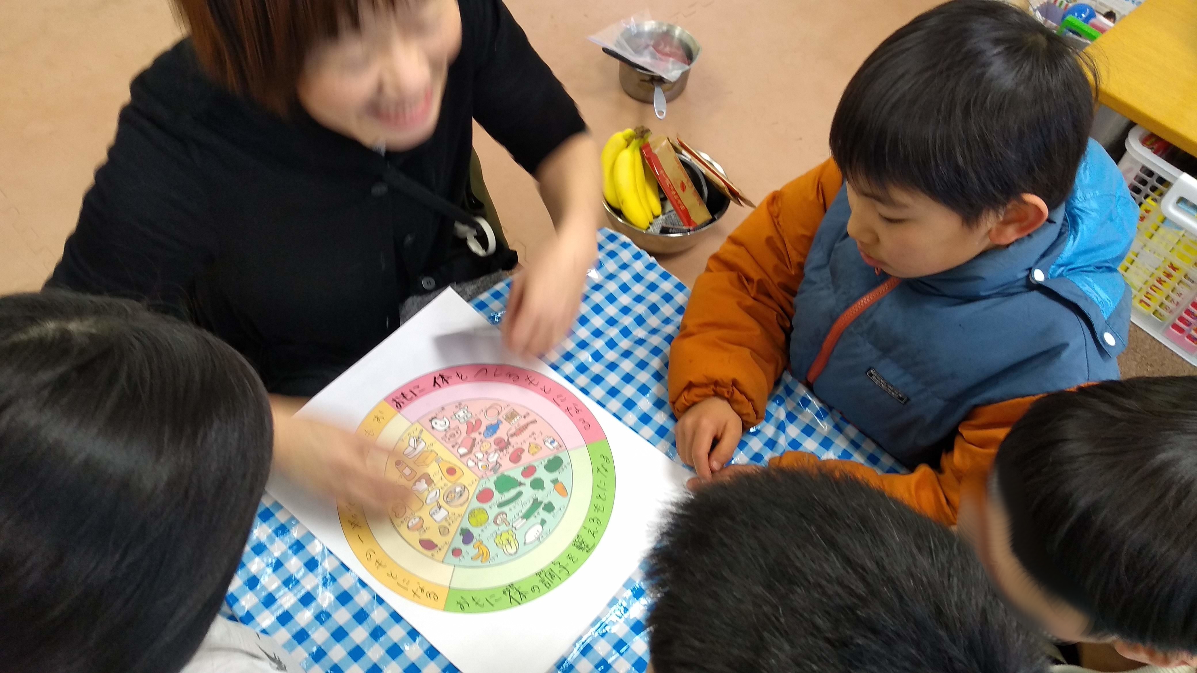 栄養チェック