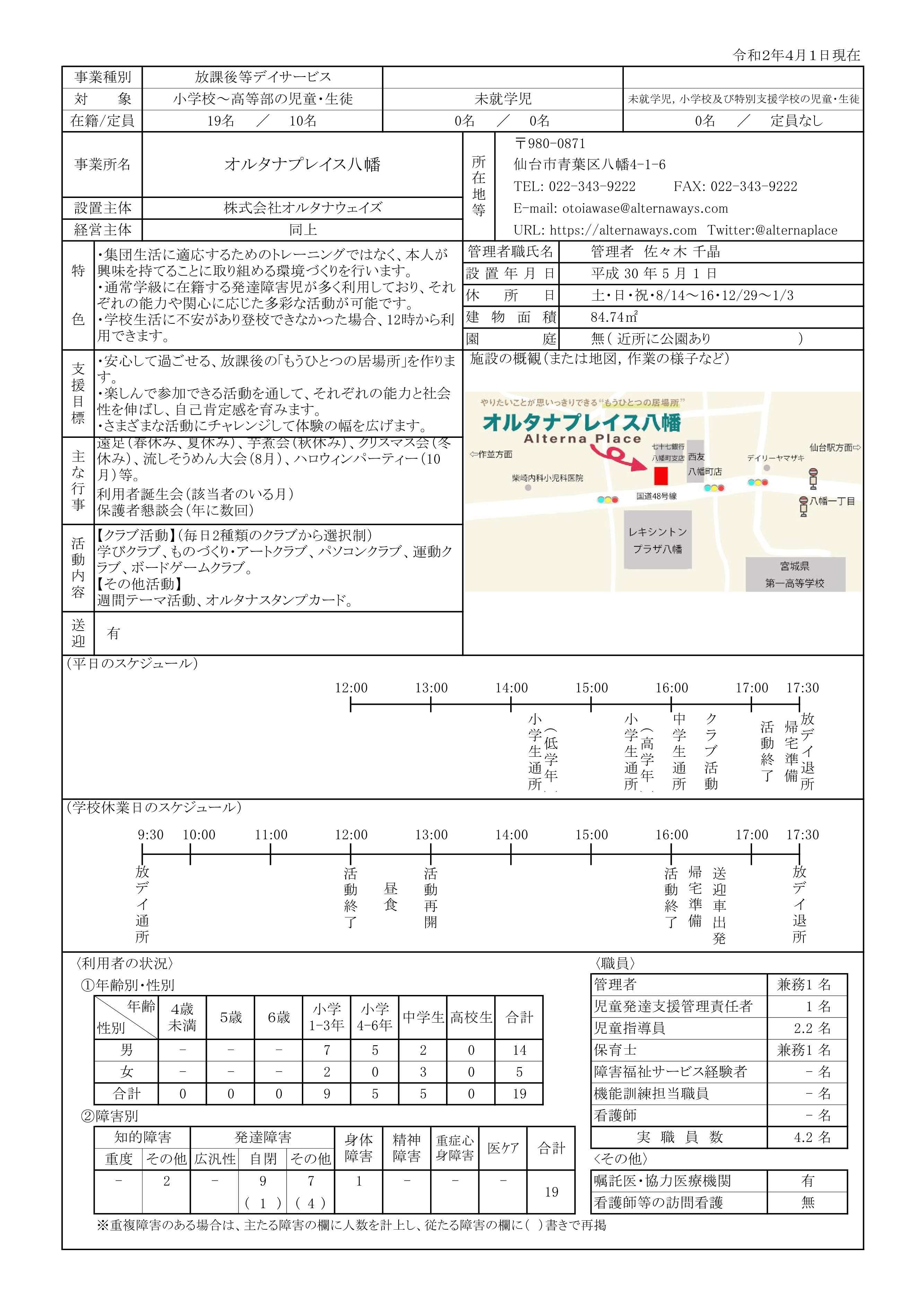 R2事業所概要(オルタナプレイス八幡)