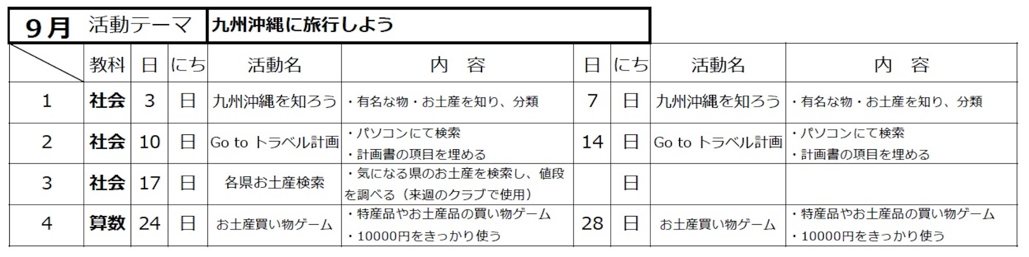 学び予定
